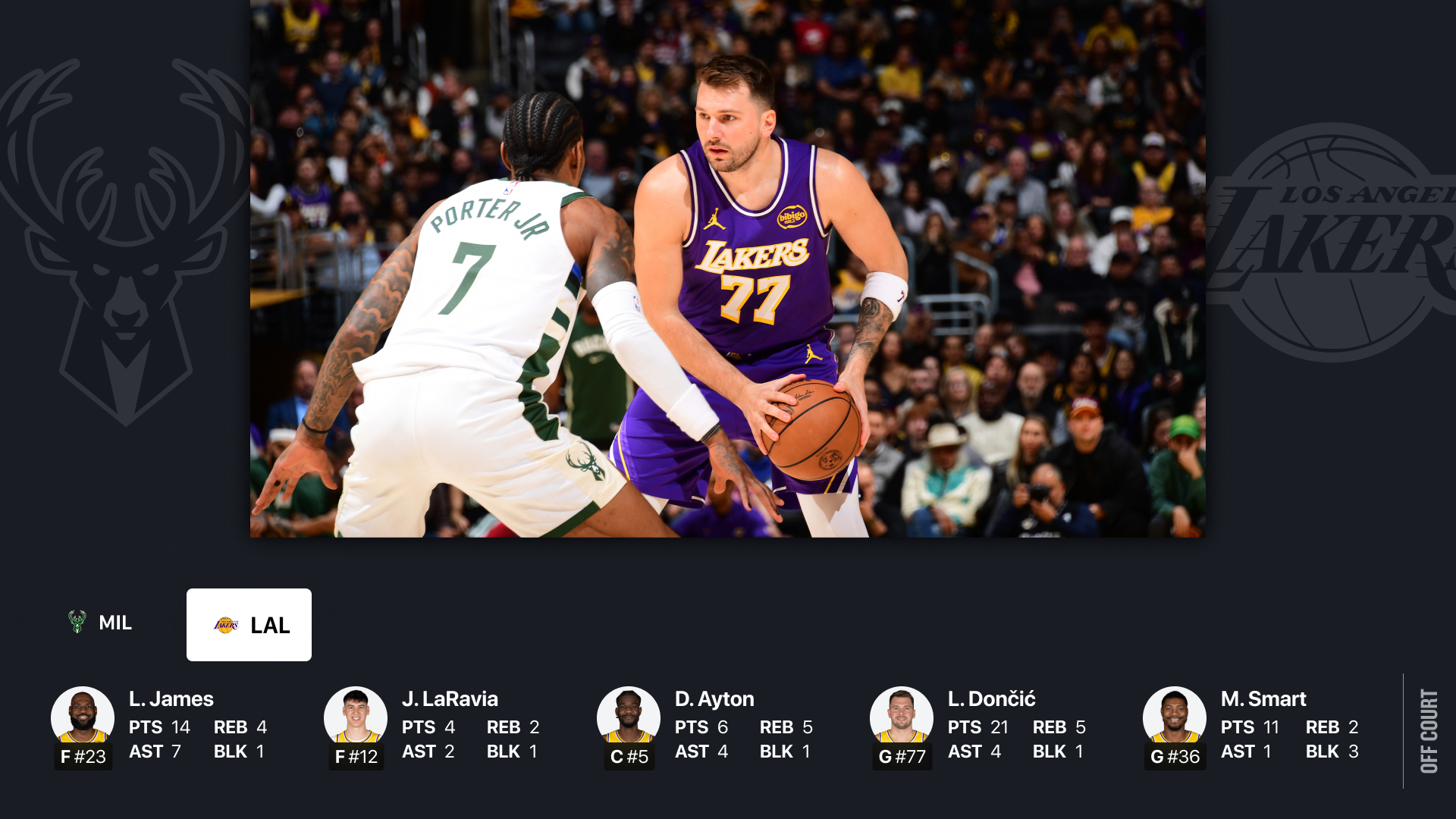 NBA Roku app full-screen game with live player statistics